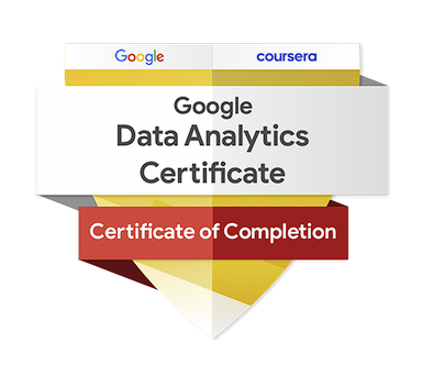 Google Data Analytics