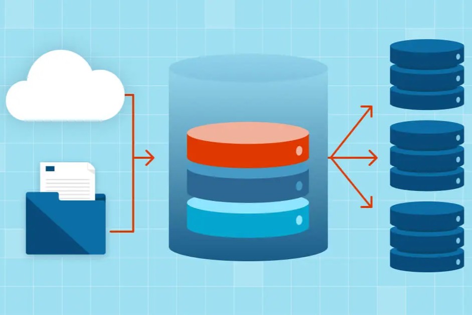 data warehouse